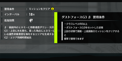 タクティカルスキルβの習得方法