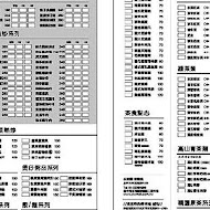 水舞饌茶餐廳-崇德店