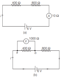 Solution Image