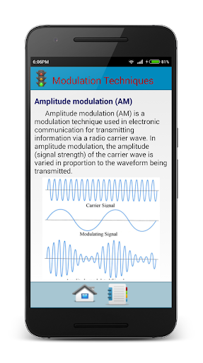 Basic Electronics Quiz