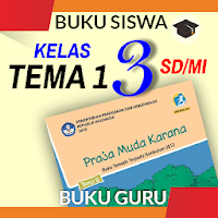 Buku Kelas 3 SD Tema 1