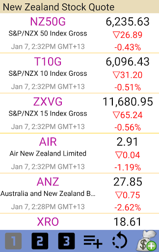 New Zealand Stock Quotes