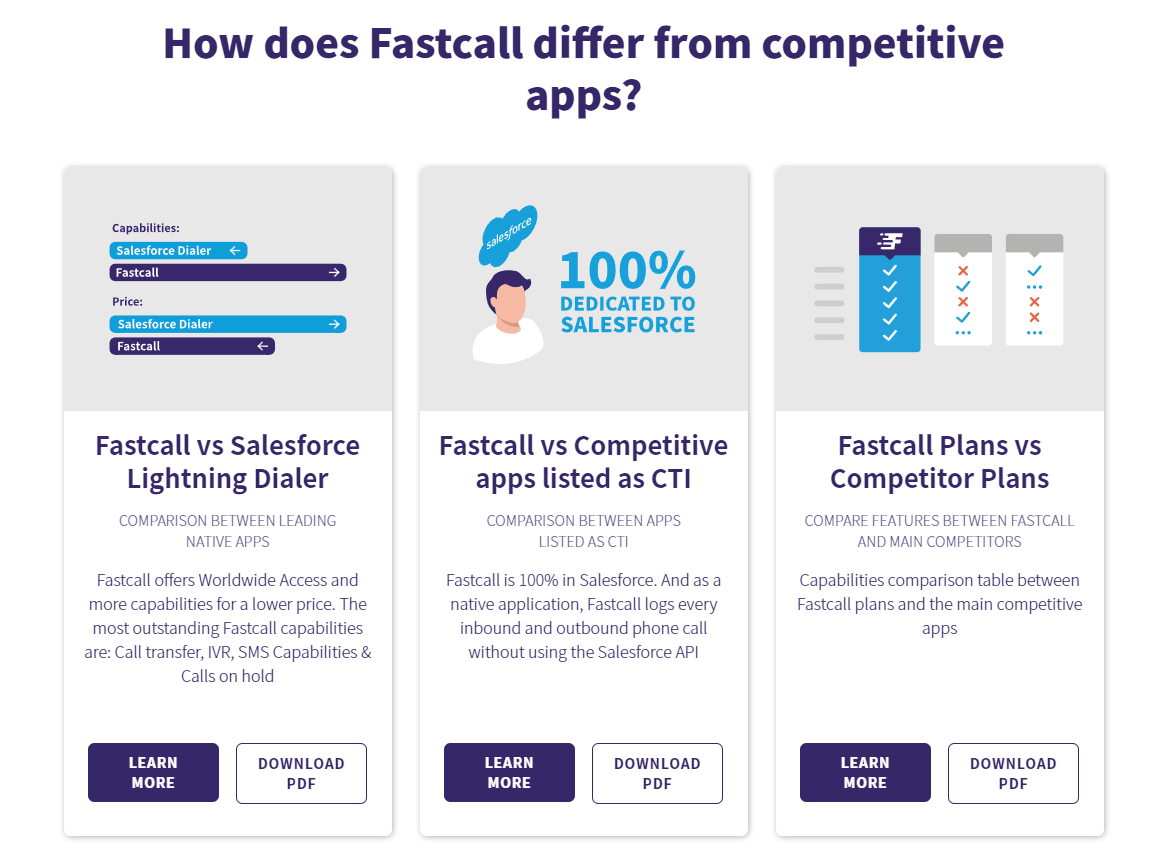 Fastcall services, distributed teams. 