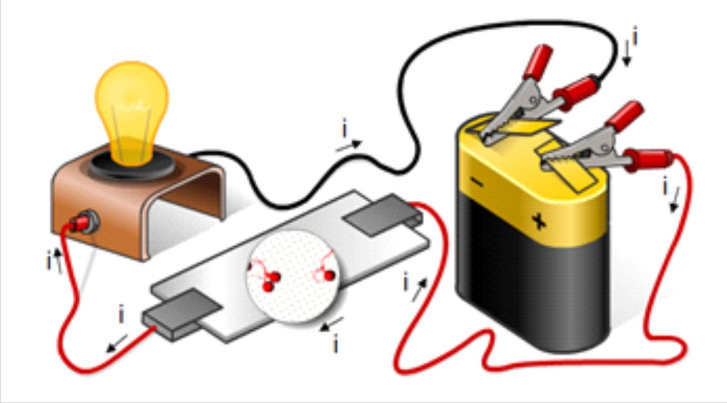 Hasil gambar untuk elektronika kimia