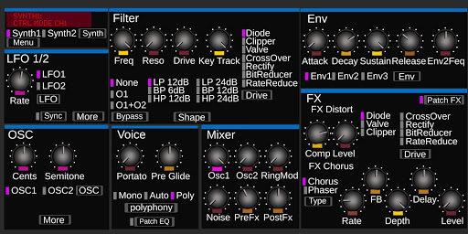 Screenshot Circuit Control Console