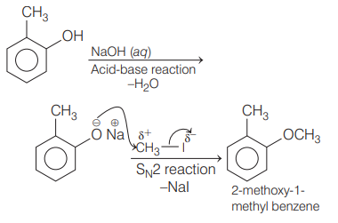 Solution Image