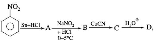 Preparation of carboxylic acids