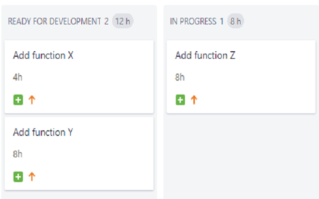 Jira - Estimations sum for columns in boards Preview image 1