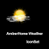 AHWeather Oxygen IconSet1.0.0