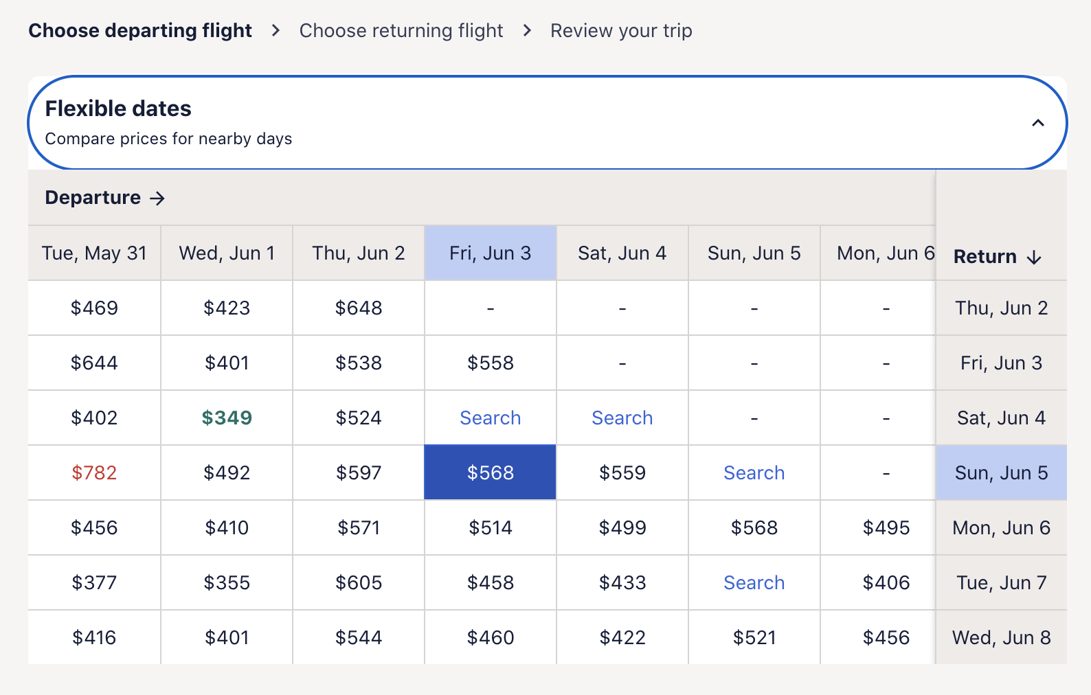 trip vs expedia