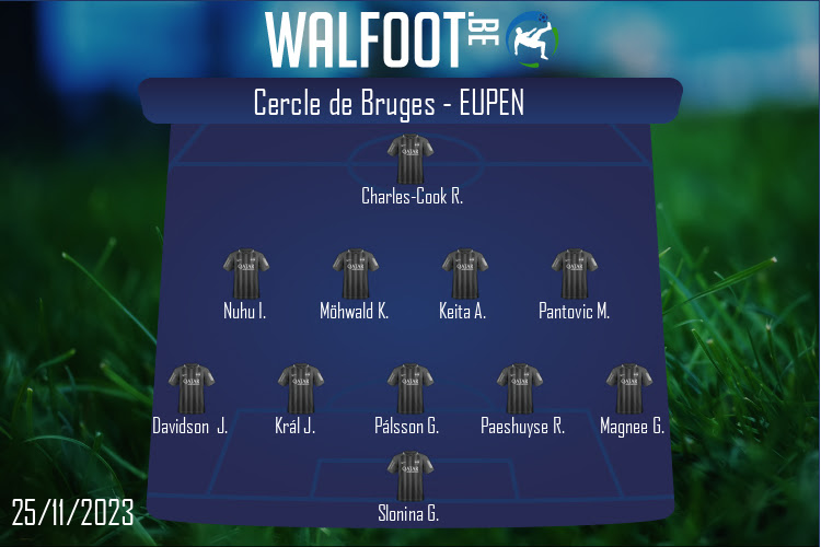 Composition Eupen | Cercle de Bruges - Eupen (25/11/2023)