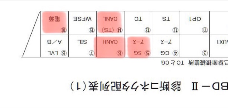 の投稿画像3枚目