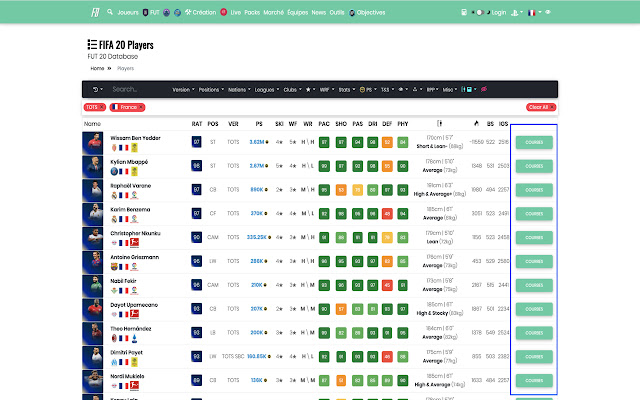 Futbin Charts chrome extension