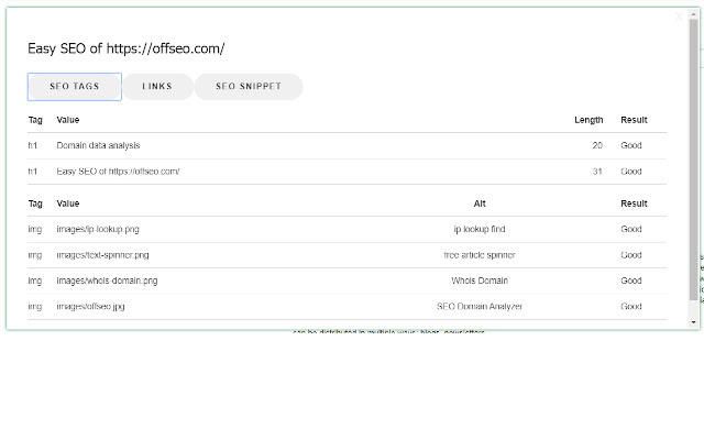 Easy SEO chrome extension