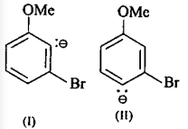 Chemical Reactions of Aromatic Hydrocarbons