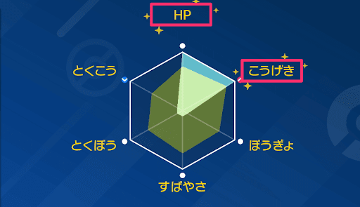 ガブリアス_努力値