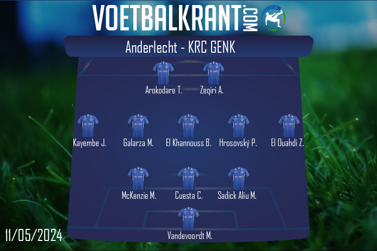 Opstelling KRC Genk | Anderlecht - KRC Genk (11/05/2024)