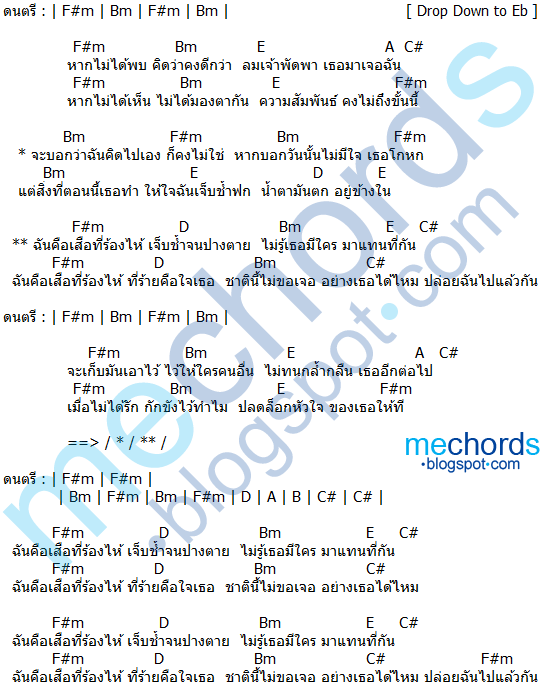 คอร์ดเพลง-เสือร้องไห้-เสก โลโซ