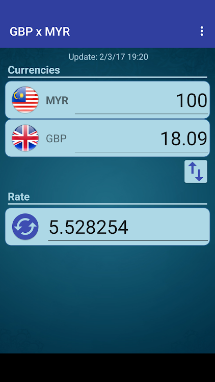 Uk currency to myr