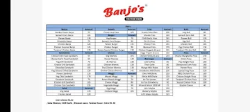 Banjo's The Food Chain menu 