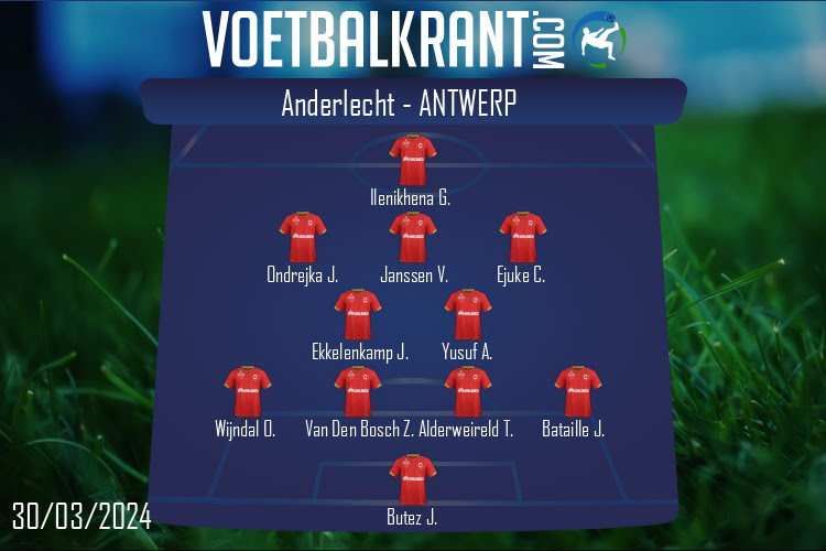 Opstelling Antwerp | Anderlecht - Antwerp (30/03/2024)