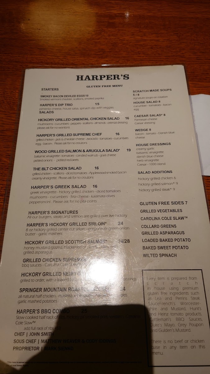 Gf Menu