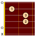 DG Guitar Chords icon