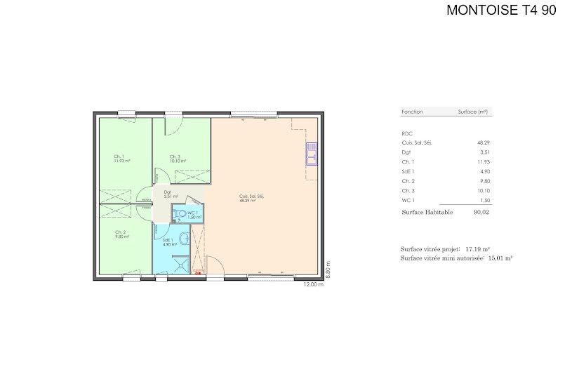  Vente Terrain + Maison - Terrain : 435m² - Maison : 70m² à Saint-Jean-de-Monts (85160) 