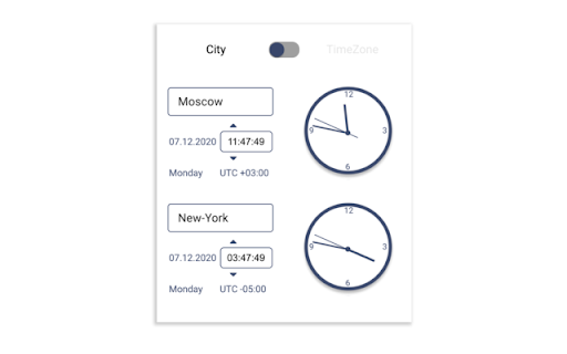 the difference in the time zones