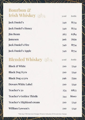 Byg Brewski Brewing Company menu 