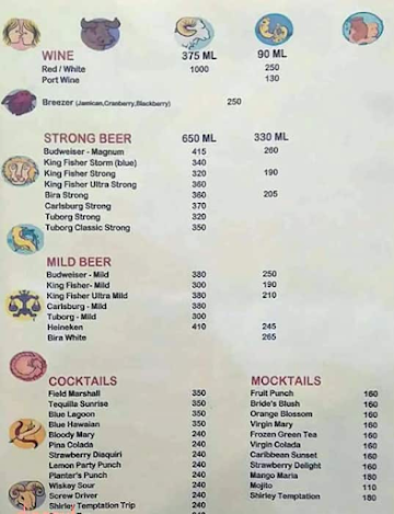 Zodiac menu 