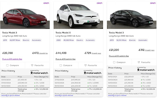 Motorwatch - car price tracker