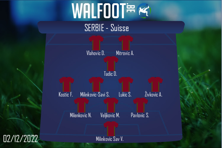 Composition Serbie | Serbie - Suisse (02/12/2022)