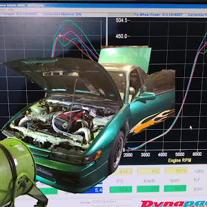 シルビア S13改