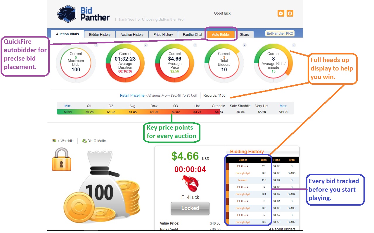 BidPanther for QuiBids, DealDash Preview image 3