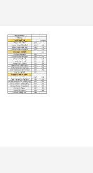 Rolls Mania menu 1