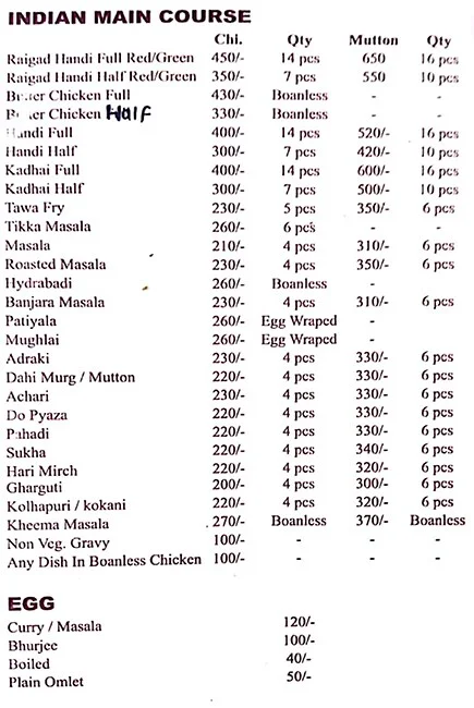 Nimbalkar's Garden menu 