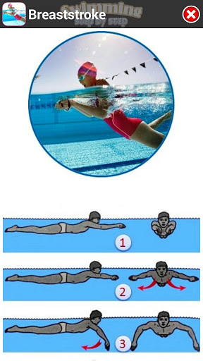 Screenshot Swimming Step by Step