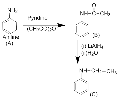 Solution Image