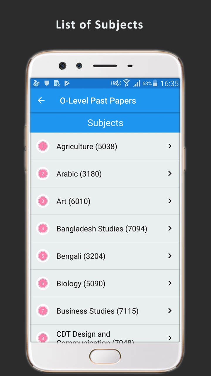 Past levels. O-Level a-Level что это.