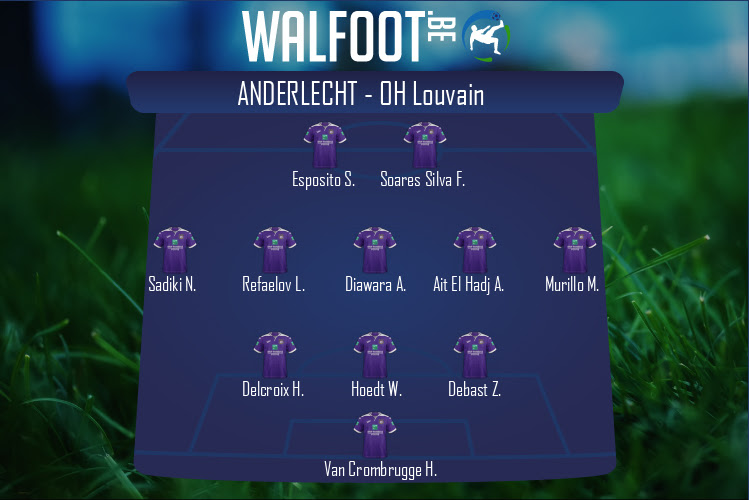 Composition Anderlecht | Anderlecht - OH Louvain (04/09/2022)