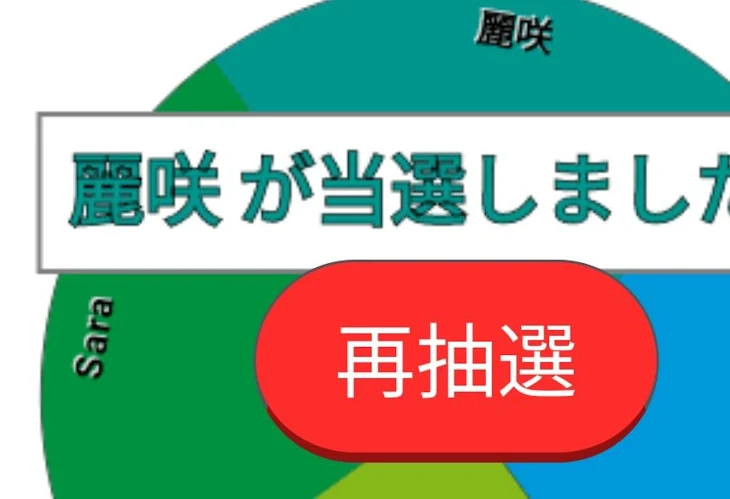 「抽選結果！」のメインビジュアル