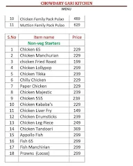 Chowdary Gari Kitchen menu 2