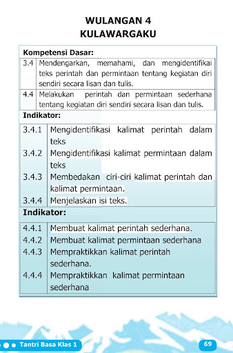 Buku Siswa Kelas 1 Bahasa Jawa Tantri Basa 2016