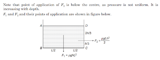 Solution Image