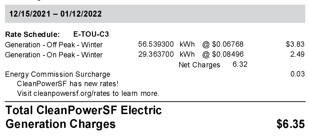 Breakdown of generation charges with peak pricing