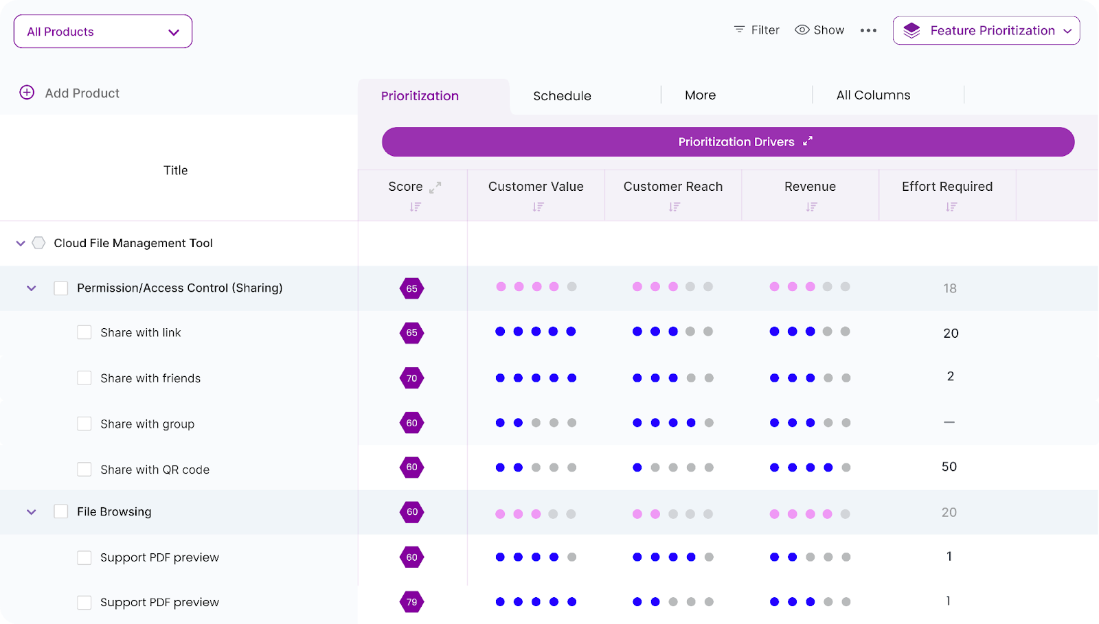 Treeview tool by Chisel