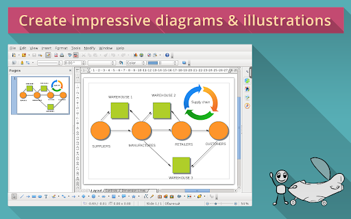 OpenOffice Draw on rollApp