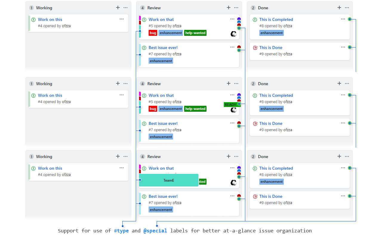 GitHub Projects Plus Preview image 0