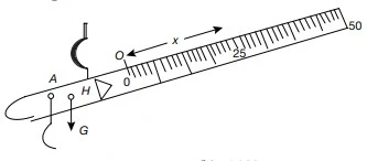 Force and torque balancing